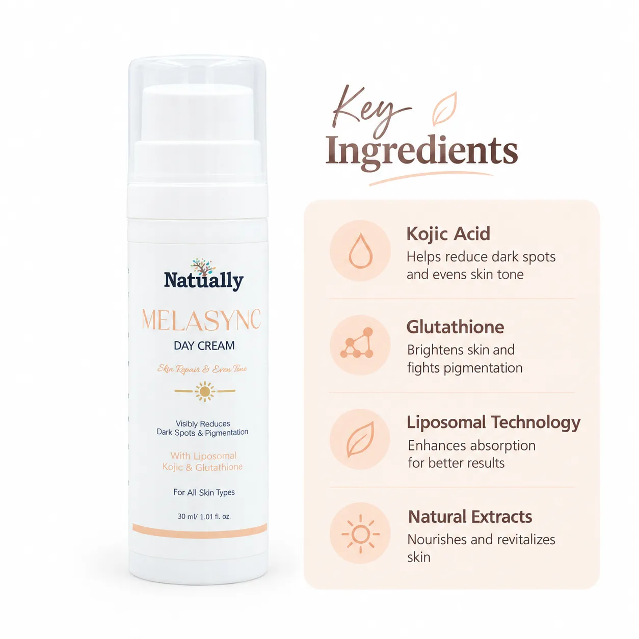 Melasync Day Cream with Liposomal Kojic Acid & Glutathione – 30ml - Image 3
