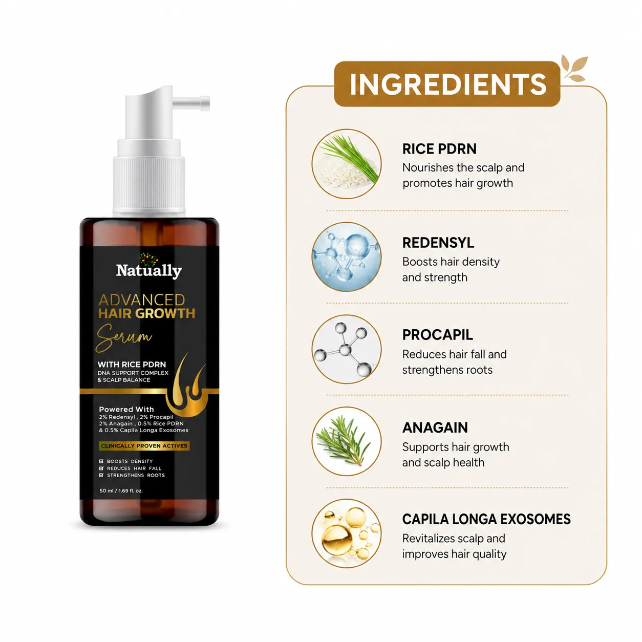 Advanced Hair Growth Serum with Rice PDRN - Image 3