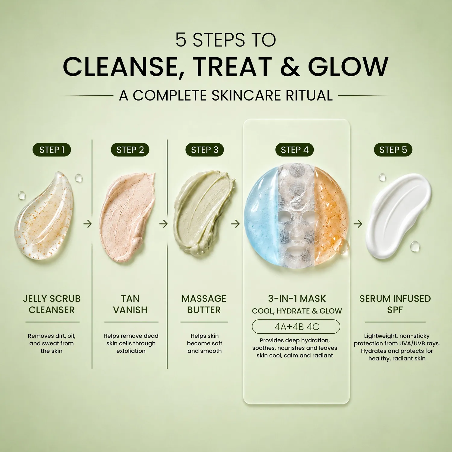 Natually Clearify CleanUp Kit - Image 6