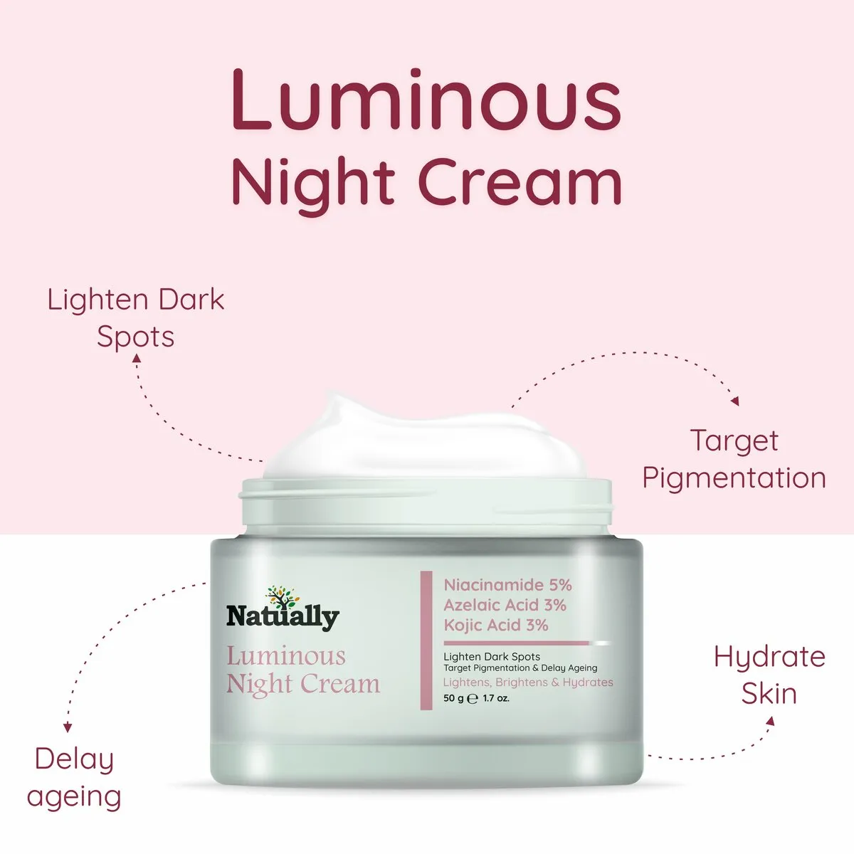 Natually Luminous Night Cream -5% Niacinamide, Azelaic Acid, 3% Kojic Acid - Image 2