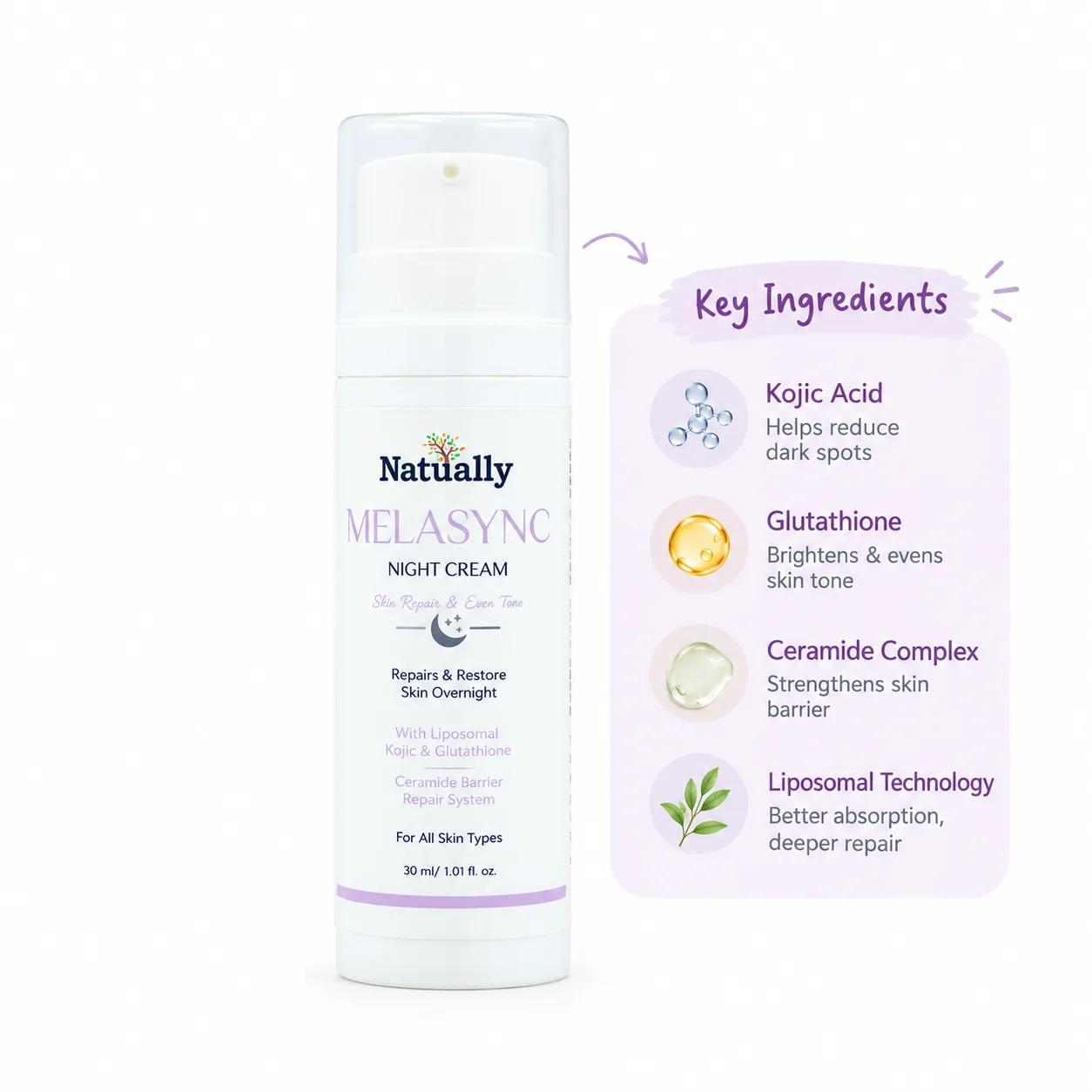 MelaSync Night Cream for Overnight Skin Repair & Restoration – 30g - Image 3