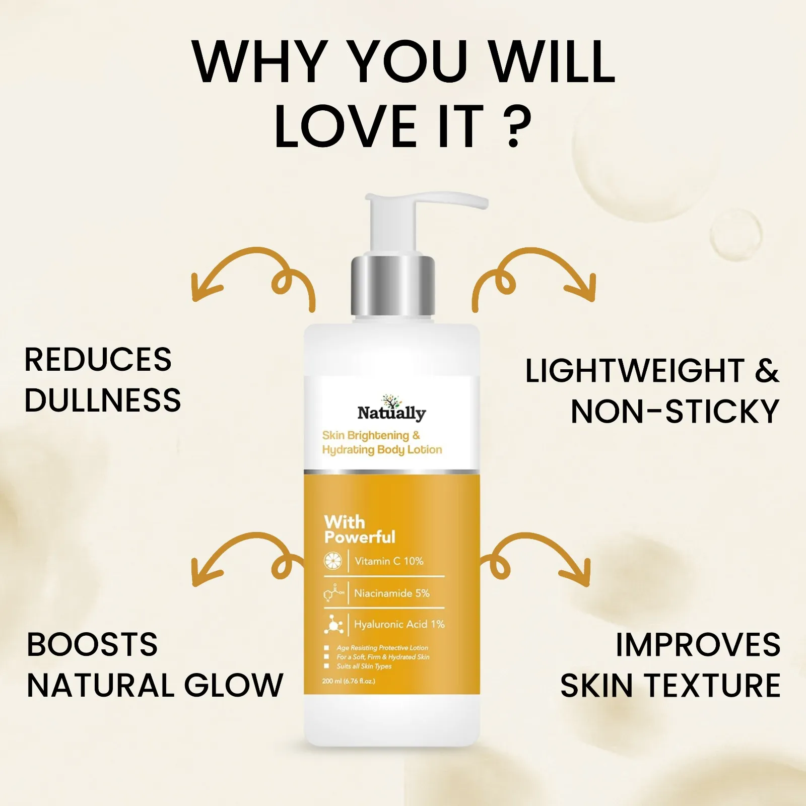 Natually Skin Brightening & Hydrating Body Lotion 200ml - Image 4