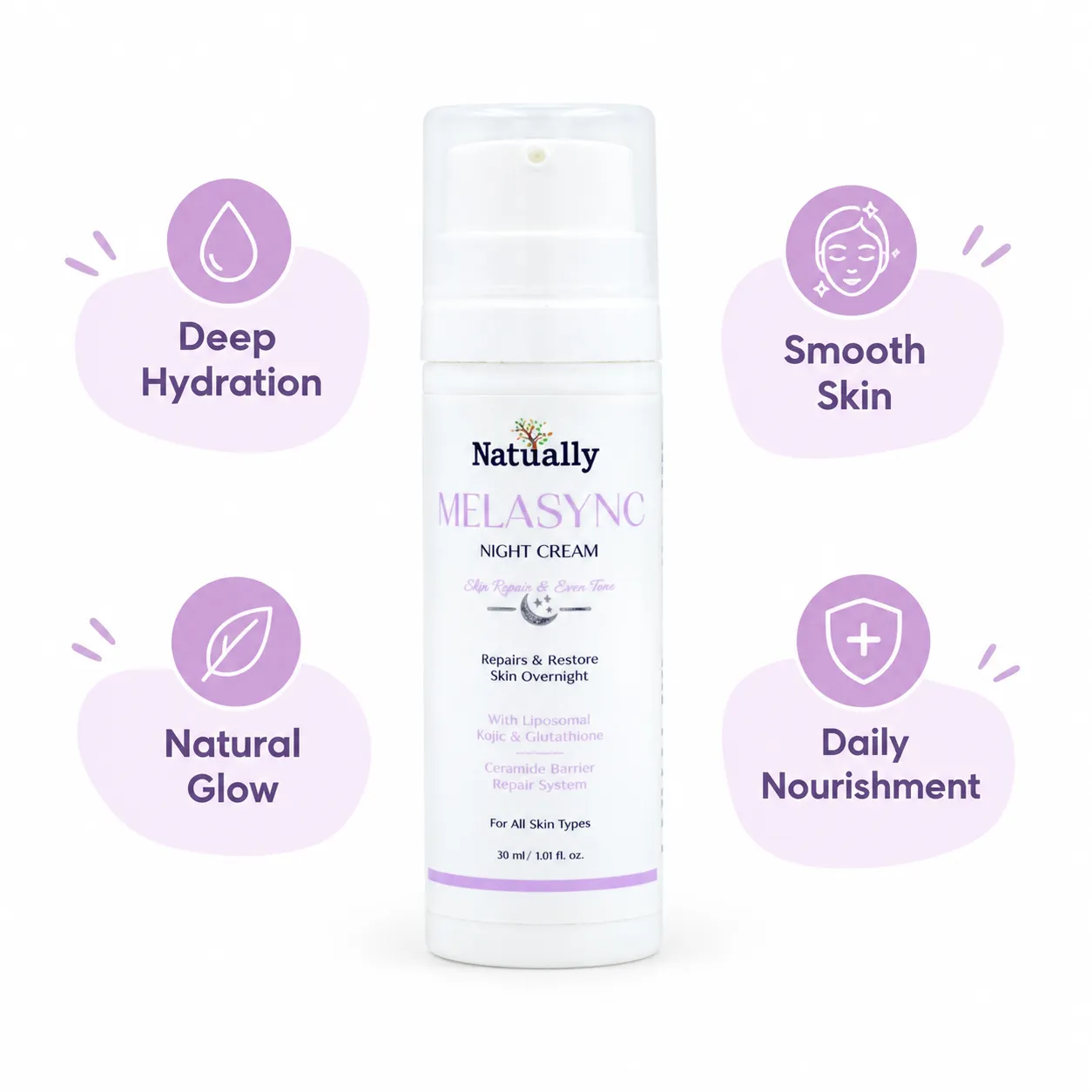 MelaSync Night Cream for Overnight Skin Repair & Restoration – 30g - Image 2