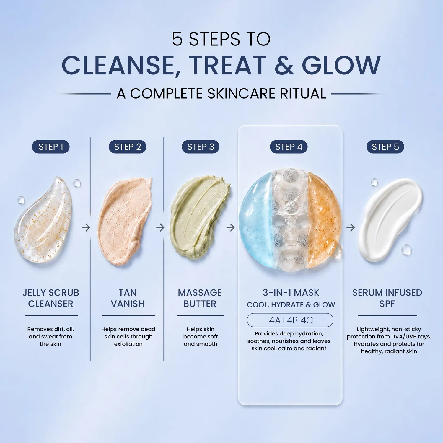 Natually Japanese Sakura CleanUp Kit - Image 4