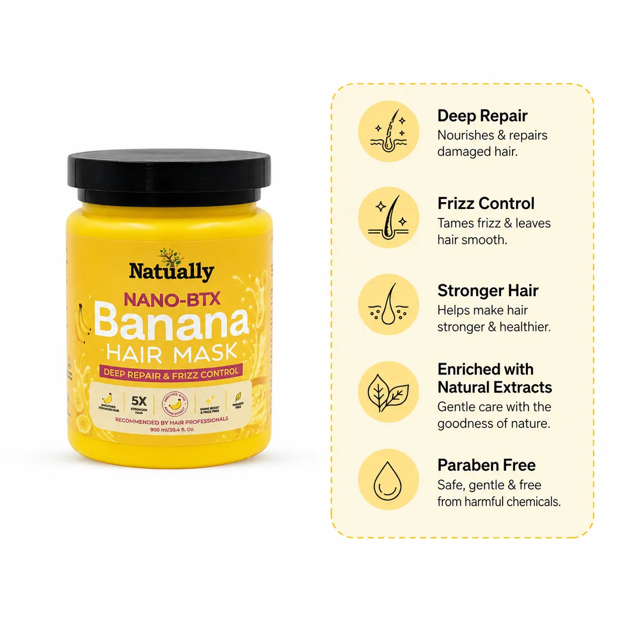 Nano-BTX Banana Hair Mask – Deep Repair & Frizz Control - Image 2